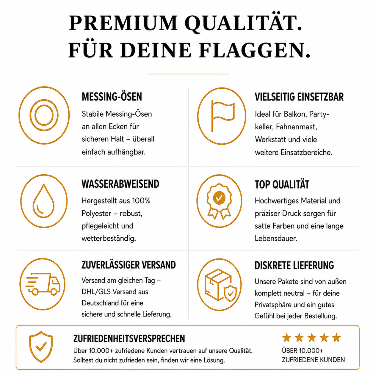 Schweiz-Flagge mit zwei Messing-Ösen